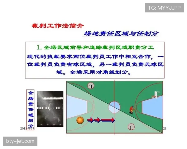 双重触球规则详解：判定条件与裁判处罚标准解析