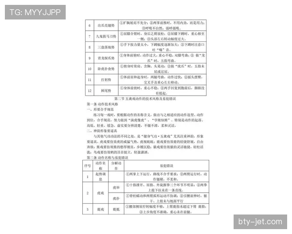 比赛申诉的规则流程与裁判判罚复议标准解析