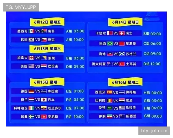 2026世界杯A组积分榜出炉：韩国和捷克出局