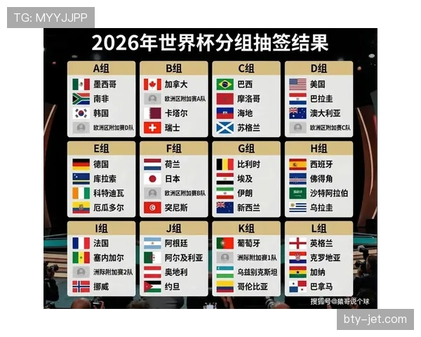 2026世界杯A组赛果汇总：墨西哥三连胜锁定第一
