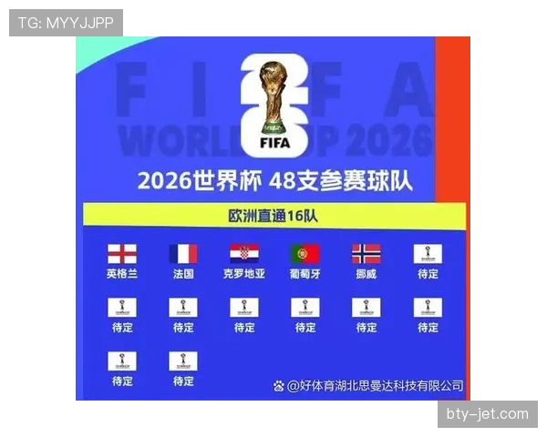2026世界杯L组资讯汇总：排名、赛果与晋级名单整理